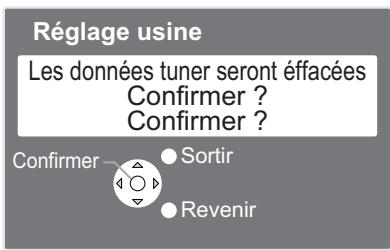 PANASONIC TH-42PZ700EA - Rétablir les réglages - 3