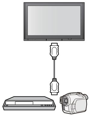 PANASONIC TH-42PZ700EA - VIERA Link (p. 36) - 1