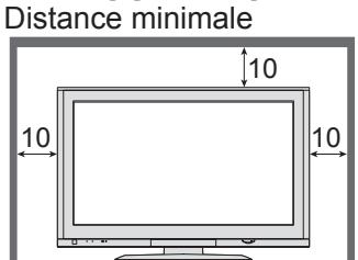PANASONIC TH-42PZ700EA - Laissez suffisamment d'espace autour de l'appareil pour la chaleur rayonnée - 1