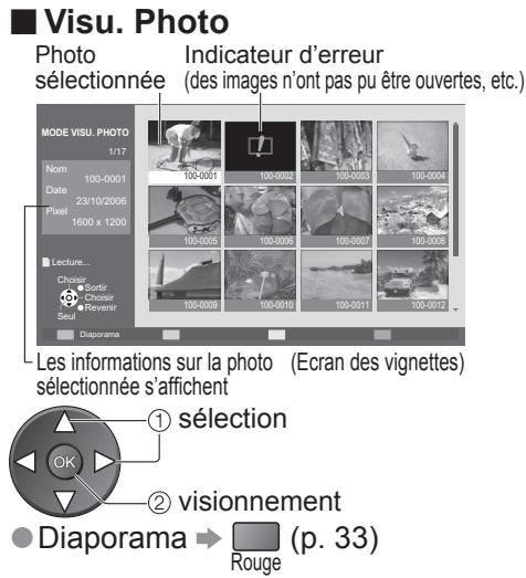 PANASONIC TH-42PZ700EA - Sélectionnez le fichier que vous souhaitez visionner - 1