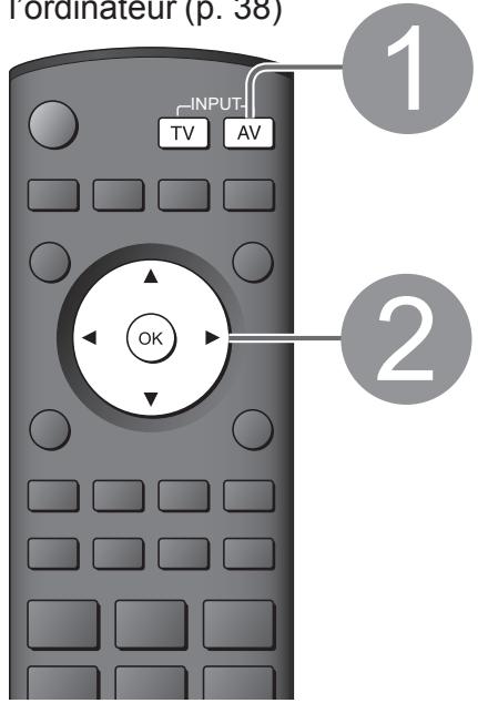 PANASONIC TH-42PZ700EA - Affichage de l'écran d'un ordinateur sur le téléviseur - 1