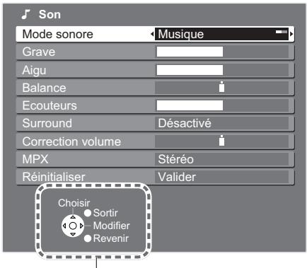 PANASONIC TH-42PZ700EA - ■ Boîte d'instructions ON SCREEN HELP aide sur écran - 1