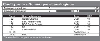 PANASONIC TH-42PZ700EA - Les réglages sont effectuels automatiquement - 1