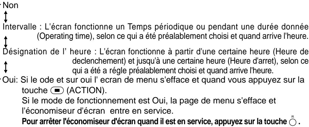 PANASONIC TH-50PHD5RY - Sélection du mode de fonctionnement (MODE) - 3