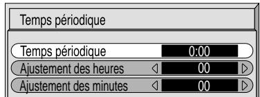 PANASONIC TH-50PHD5RY - Remarque: - 6