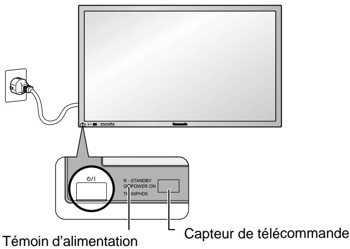 PANASONIC TH-50PHD5RY - Mise en service, mise hors service - 1