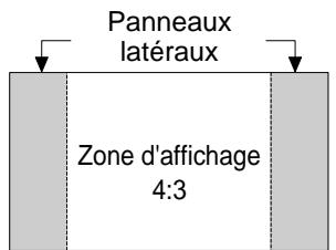 PANASONIC TH-50PHD5RY - 3 - 2