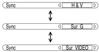 PANASONIC TH-50PHD5RY - Réglage du signal de synchronisation RVB - 1