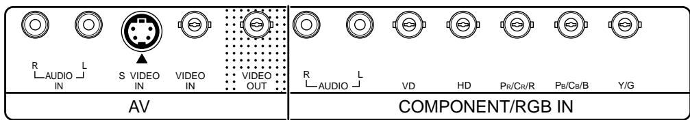 PANASONIC TH-50PHD5RY - Remarques: - 2