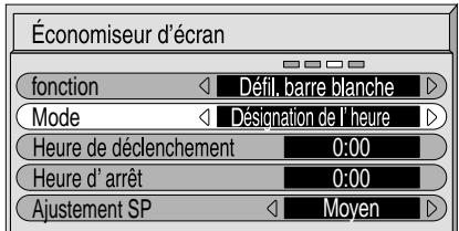 PANASONIC TH-50PHD5RY - Sélection du mode de fonctionnement (MODE) - 2