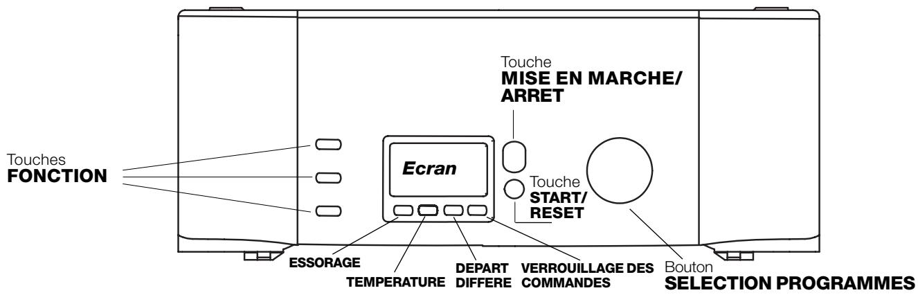 HOTPOINT-ARISTON AVTXF 149 - Bandeau de commandes - 1