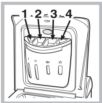 HOTPOINT-ARISTON AVTXF 149 - Dávkovač pracích prostředkú - 1