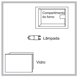 HOTPOINT-ARISTON FH 83 C IX/HA S & UT 89E JS P 0 X/HA S - Substituicao da lampada - 1