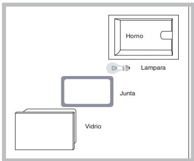 HOTPOINT-ARISTON FHS 89 P M IX/HA S - Sustituir la bombilla - 1