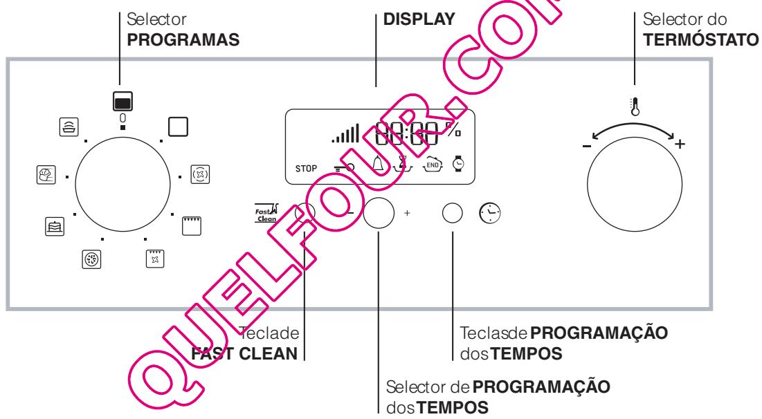 HOTPOINT-ARISTON FHS 89 P M IX/HA S - Painel de comandos - 1