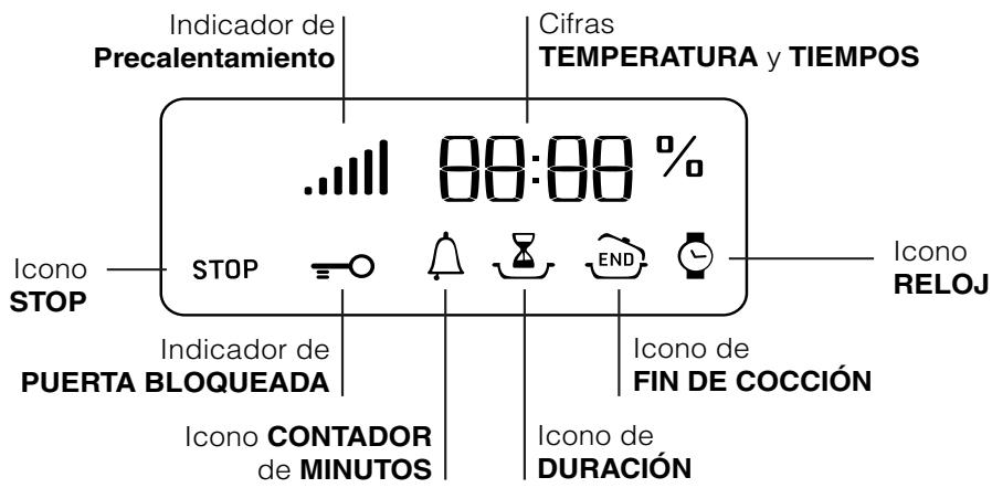 HOTPOINT-ARISTON FHS 89 P M IX/HA S - Vista de Conjunto - 3