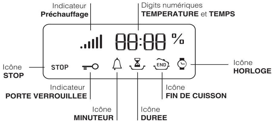 HOTPOINT-ARISTON FHS 89 P M IX/HA S - Vue d'ensemble - 3