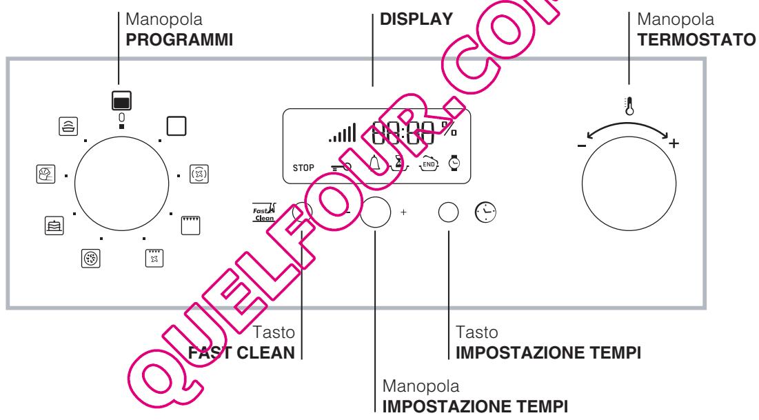 HOTPOINT-ARISTON FHS 89 P M IX/HA S - Pannello di controllo - 1