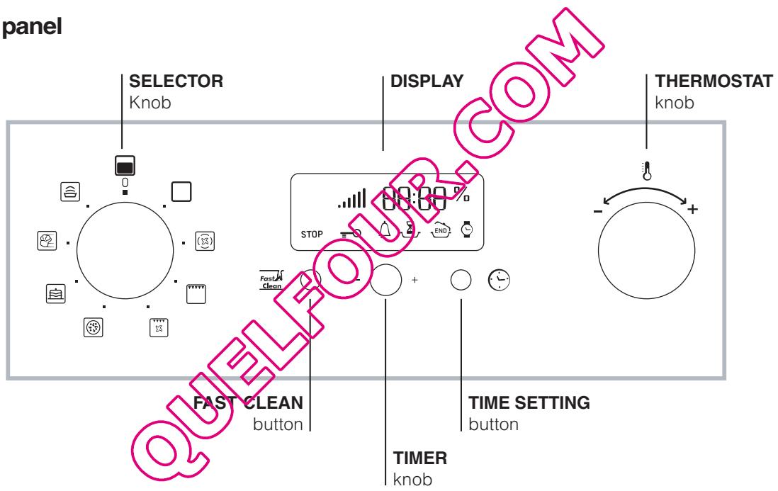 HOTPOINT-ARISTON FHS 89 P M IX/HA S - Control panel - 1