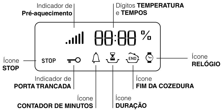 HOTPOINT-ARISTON FHS 89 P M IX/HA S - Display - 1