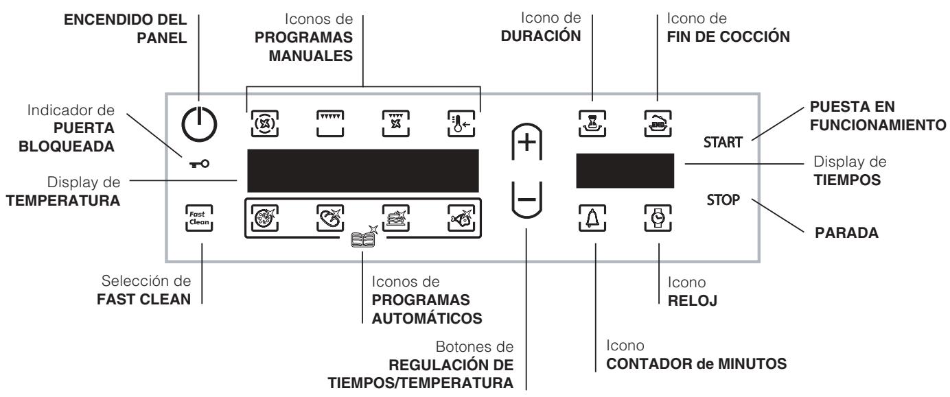 HOTPOINT-ARISTON FZ 103 GP.1 IX F /HA - Vista de Conjunto - 2