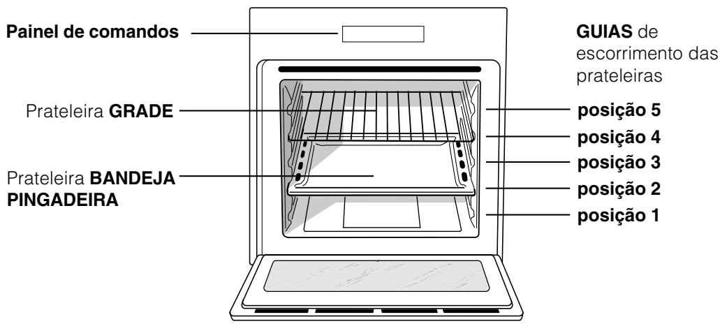 HOTPOINT-ARISTON FZ 103 GP.1 IX F /HA - Vista de Conjunto - 1