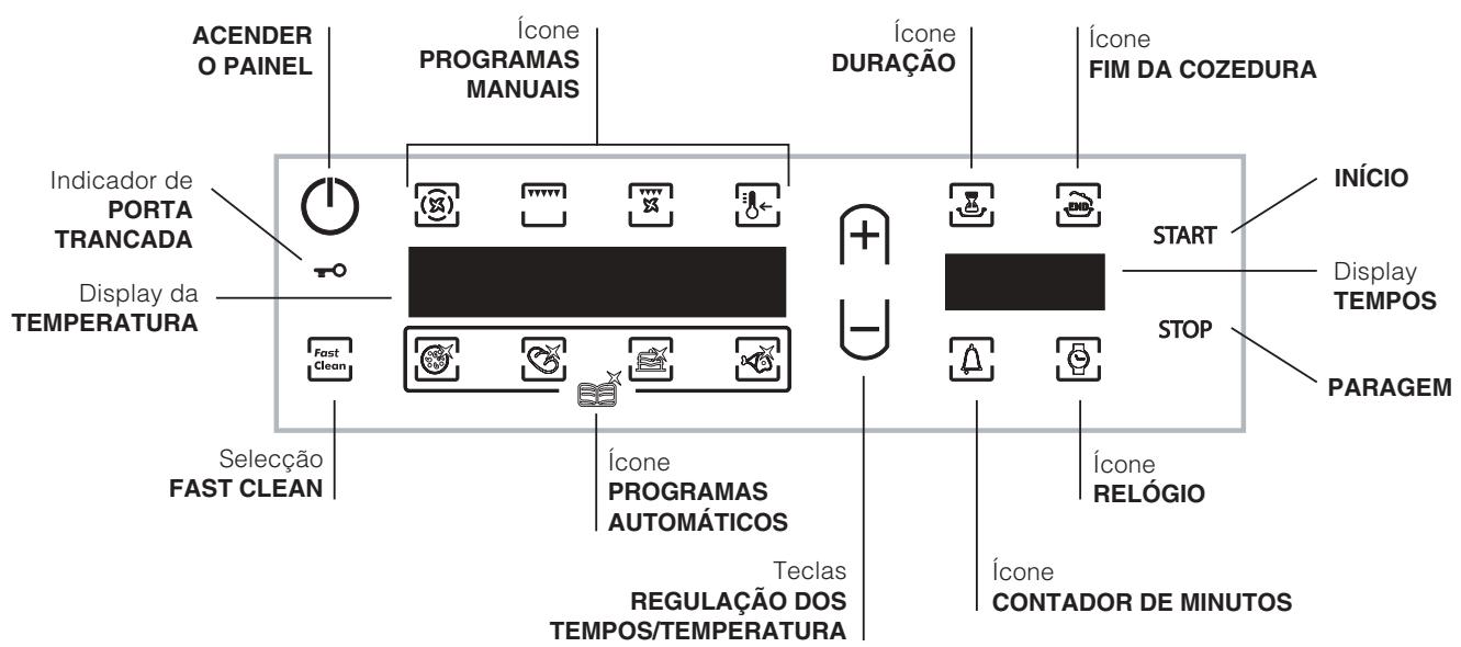 HOTPOINT-ARISTON FZ 103 GP.1 IX F /HA - Painel de comandos - 1