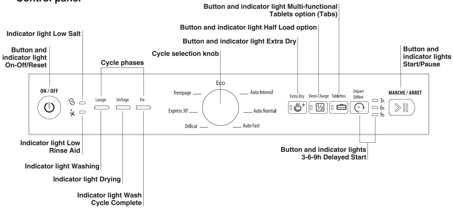 HOTPOINT-ARISTON LFK 7M116 X FR - Water softener settings - 2