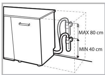 HOTPOINT-ARISTON LFK 7M116 X FR - Raccordement du tuyau d'évacuation de l'eau - 2