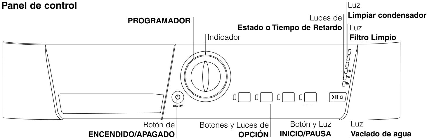 HOTPOINT-ARISTON TCLG31XB - Antes de empezar a utiliser la secadora - 3