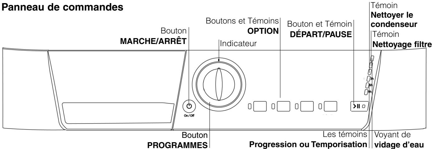 HOTPOINT-ARISTON TCLG31XB - Avant de commencer à utiliser votre séche-linge - 3