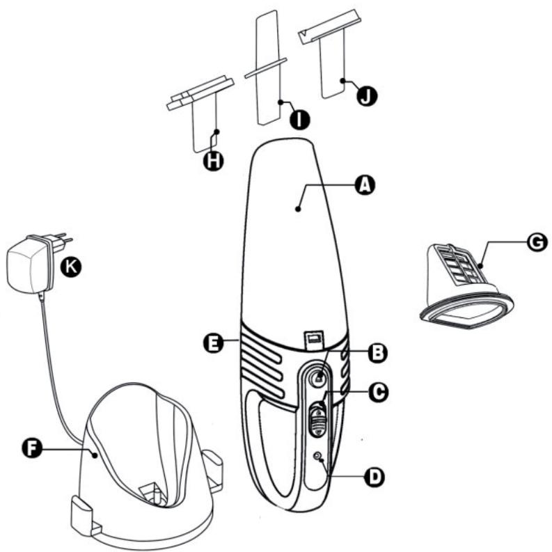 LISTO AM L3 - CARACTERISTIQUES TECHNIQUES - 1
