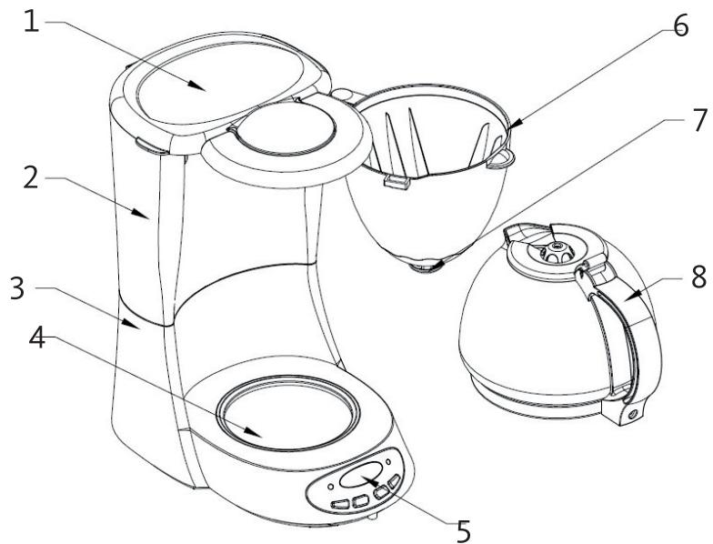 LISTO CFP L2 - DESCRIPTION DE L'APPAREIL - 1
