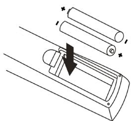 LISTO F-155 HD - Insertion des piles et portée de la télécommande - 2