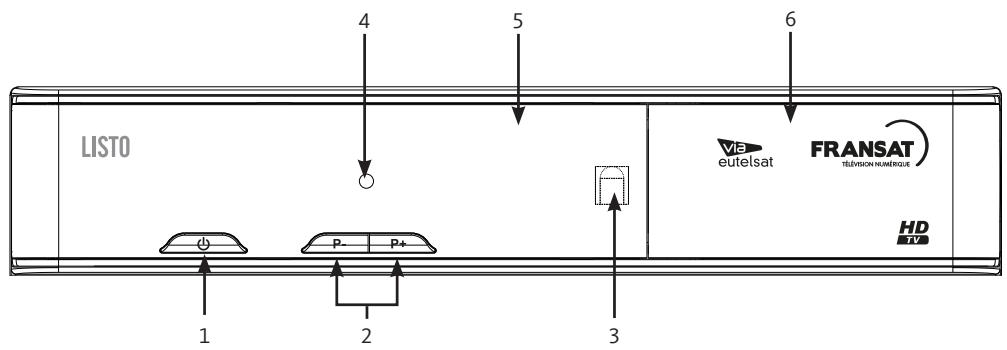 LISTO F-155 HD - DESCRIPTION DE L'APPAREIL - 1