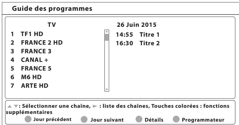 LISTO F-155 HD - GUID DES PROGRAMMES (EPG) - 1
