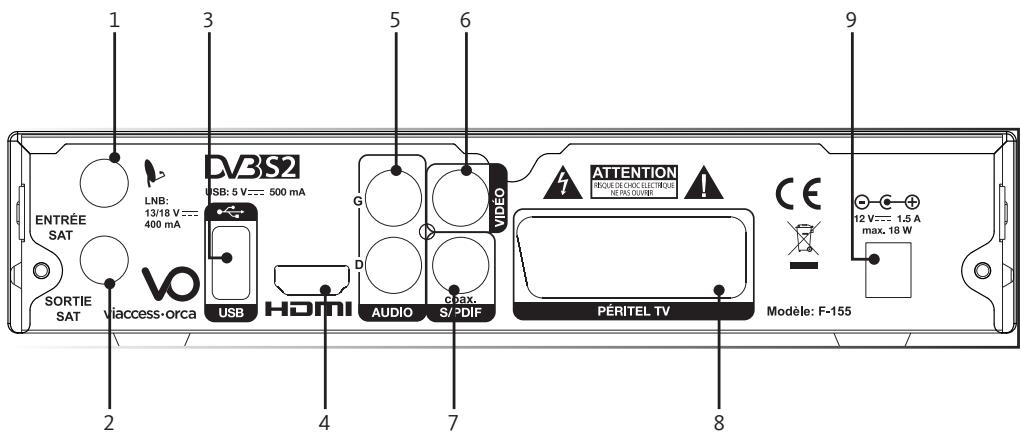 LISTO F-155 HD - Description du panneau arrêté - 1