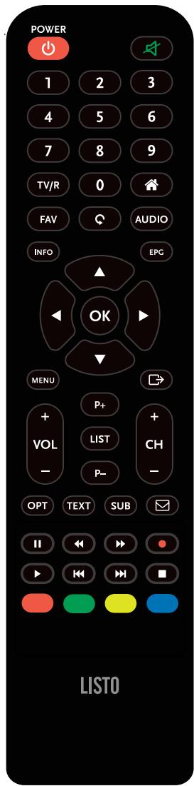 LISTO F-155 HD - LA TÉLECOMMANDE - 1