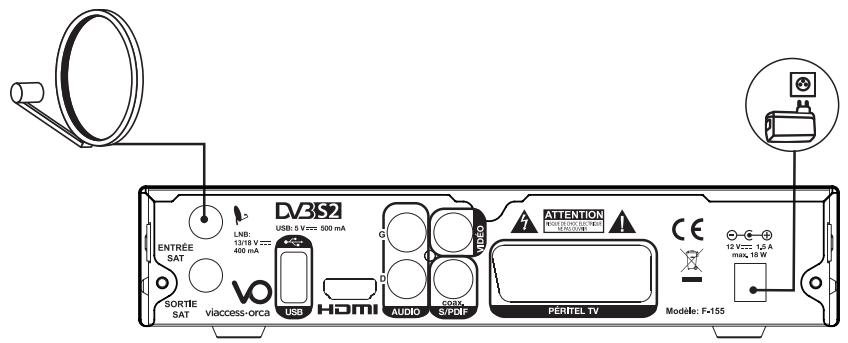 LISTO F-155 HD - BRANCHEMENTS - 1