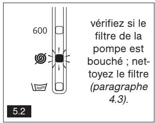 LISTO LT 1005D2 - - Carrosserie - 2