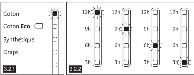 LISTO LT 1005D2 - - Fiche produit modèle LT 1105 D1 (suite) - 11