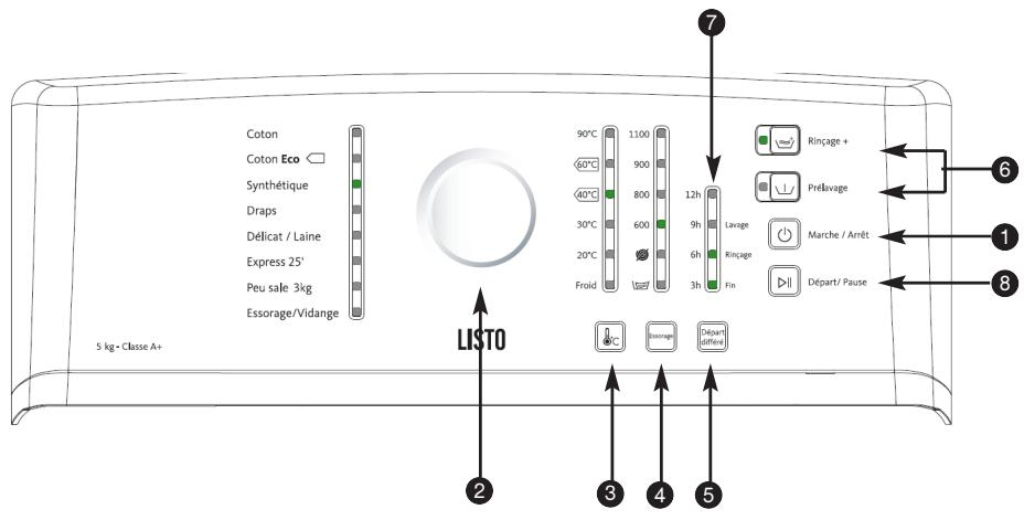 LISTO LT 1105D1 - - LE BANDEAU DE COMMANDE - 1
