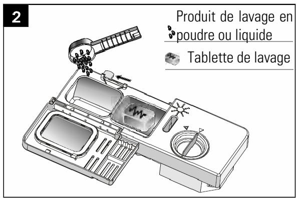 LISTO LVS 49L1B - Remplissage du distributeur de produit de lavage - 3