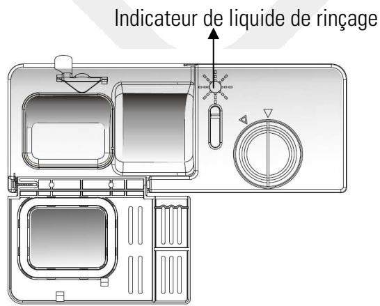 LISTO LVS 49L1B - - Quand replir le distributeur de liquide de rinceage - 1