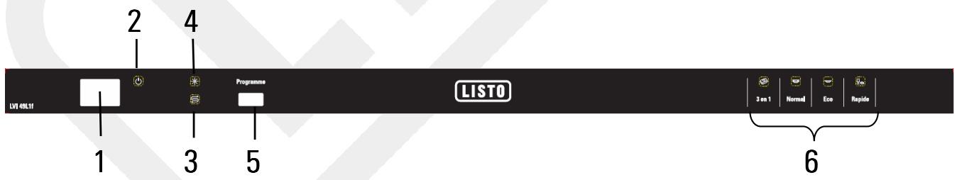 LISTO LVS 49L1S - Description du bandeau de commandes - 1