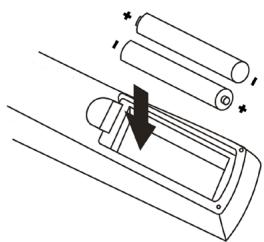 LISTO SAT-152 HD - Insertion des piles et portée de la télécommande - 2