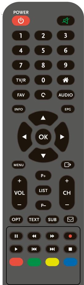 LISTO SAT-152 HD - LA TÉLECOMMANDE - 1