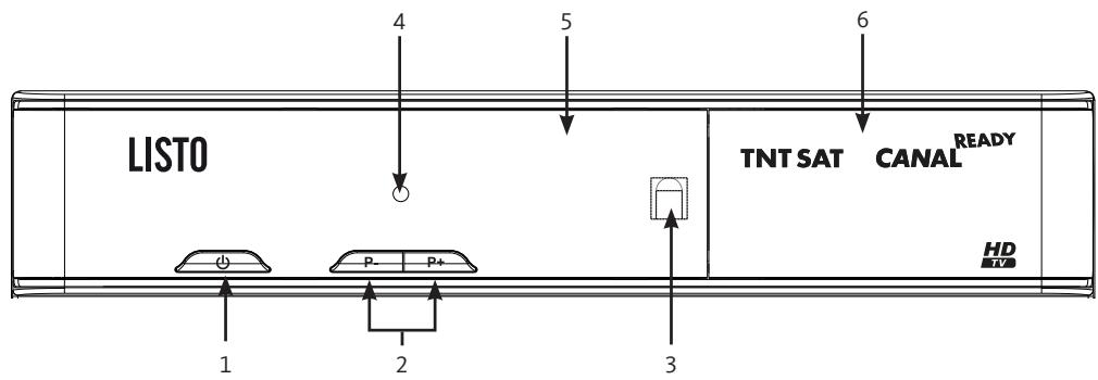 LISTO SAT-152 HD - DESCRIPTION DE L'APPAREIL - 1