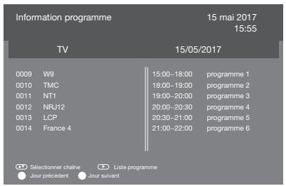 LISTO TNT-T2-808 - - Afficher le guide électronique des programmes (EPG) - 1