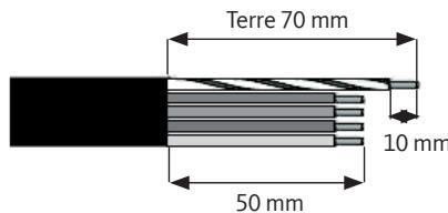LISTO TVI L33 - EN CAS DE CHANGEMENT DE CABLE - 1